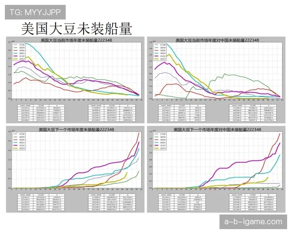 居莱尔高开低走风险分析:新星持续性与成长曲线是否存疑 居莱尔高开低走风险分析:新星持续性与成长曲线是否存疑