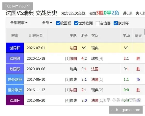 科特迪瓦1-2不敌挪威：2026世界杯淘汰赛出局